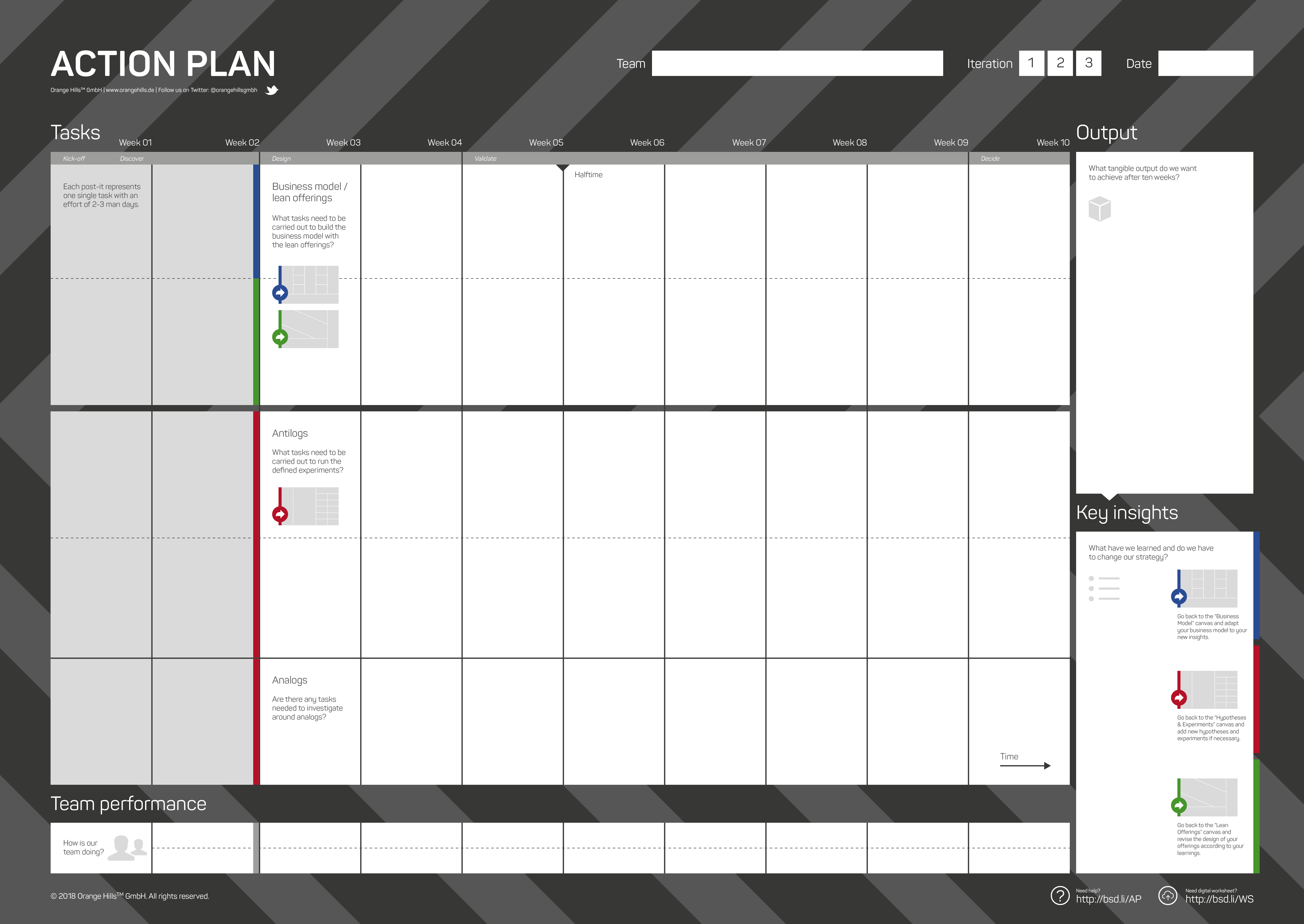 Action Plan Template